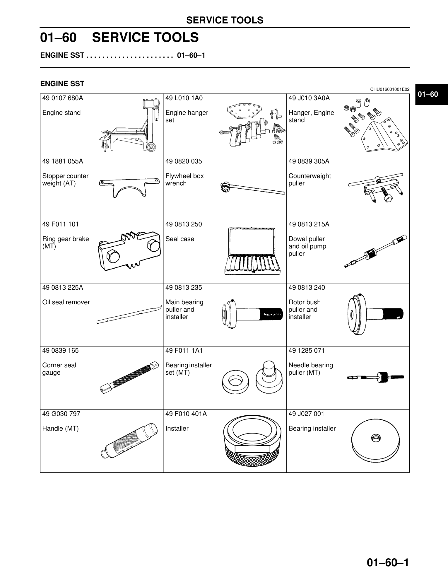 SST Tools Overview